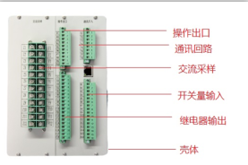 微機綜保