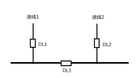 備自投保護(hù)裝置