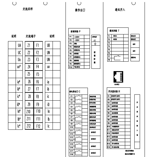 微機保護裝置